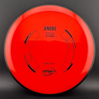 Neutron Anode