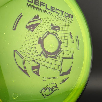 Proton Deflector