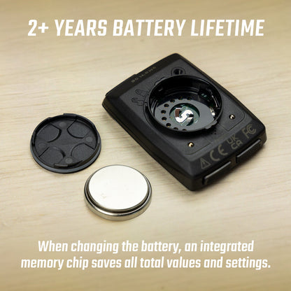 SIGMA Computers - Originals BC 14.0 Wired (14210)