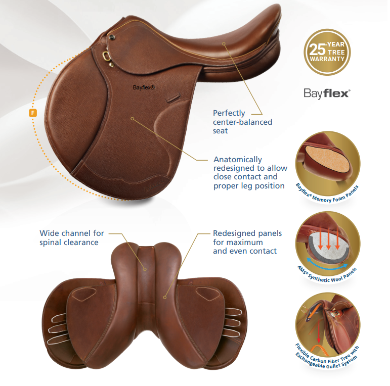 San Telmo II - Saddle