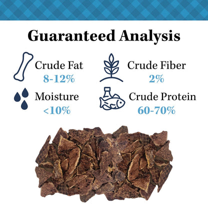 Country Living 4”-6” Beef Lung Slices Dog Treats – 8oz Bag – 100% Natural, Single-Ingredient, High-Protein, Grain-Free Dog Treats – Crunchy & Lightweight