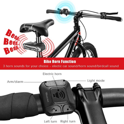 Smart Bike Tail Light | Turn Signals | Alarm Kit w/Remote Control