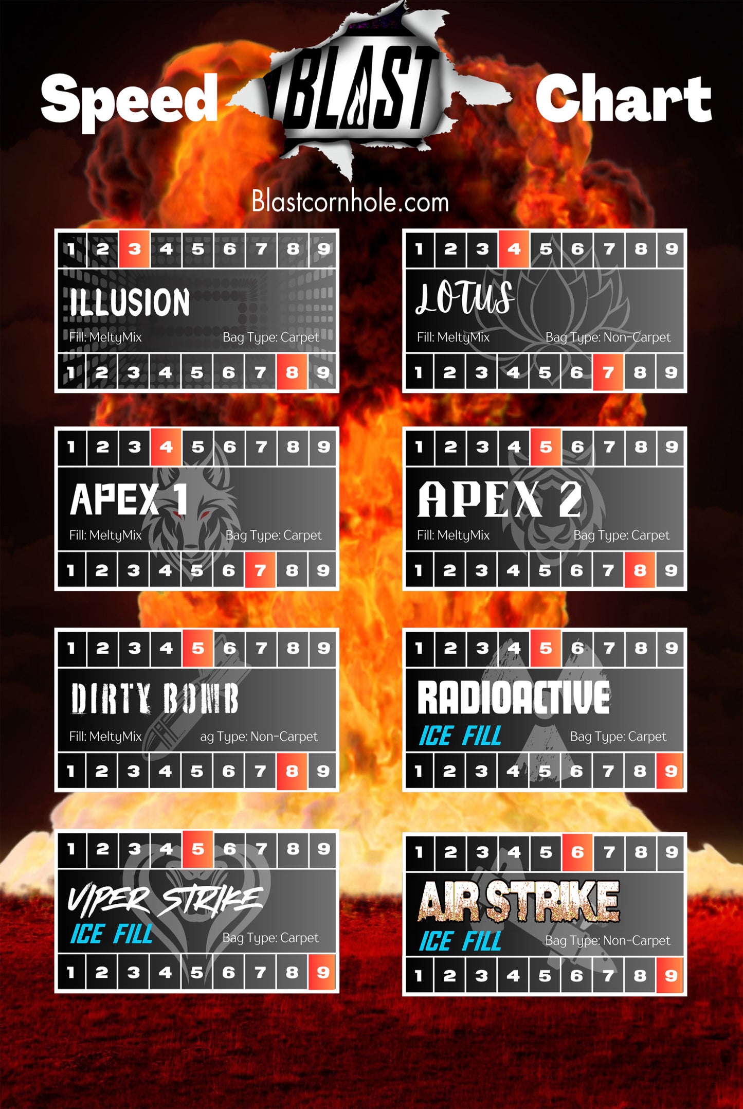 Women's Flower ACO Pro Bags - All Series/Speeds Available.