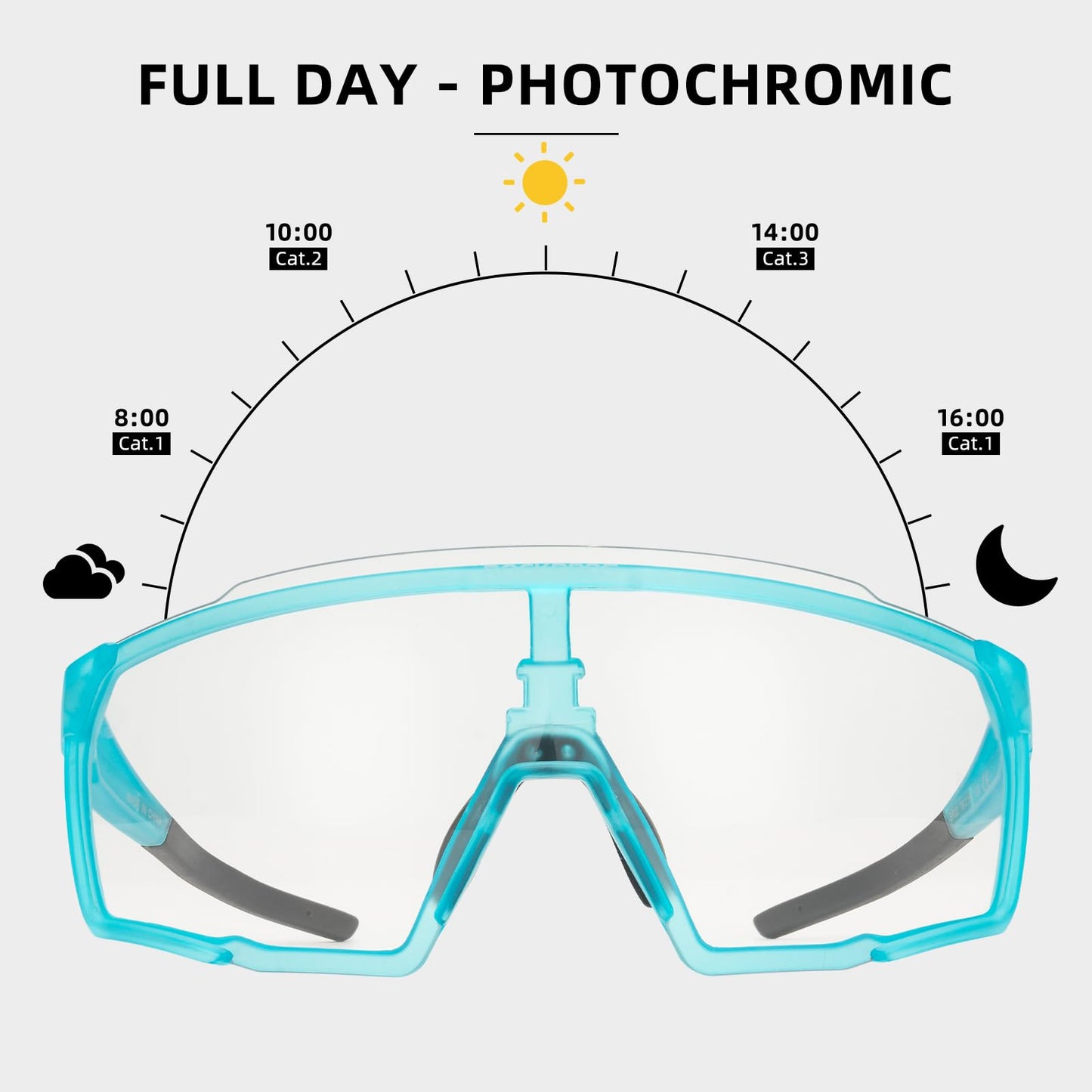 ROCKBROS Photochromic Sport Cycling Sunglasses for Men Women Lightweight UV Protection