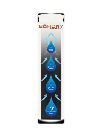 BōnDry - Hydration Bladder Dryer - Triathlete Store