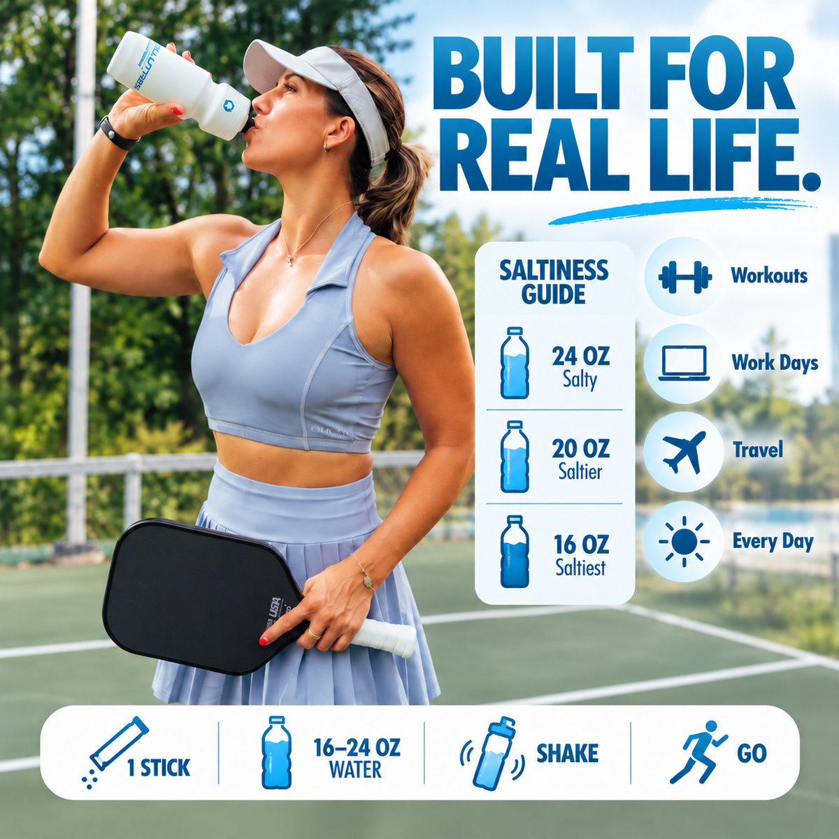 H2O ELECTROLYTES™ - Lemon Lime | Zero Sugar Electrolyte Powder