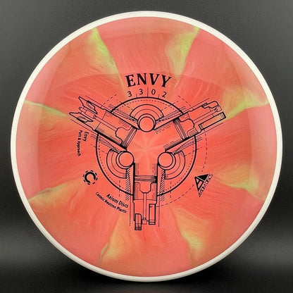 Cosmic Neutron Envy