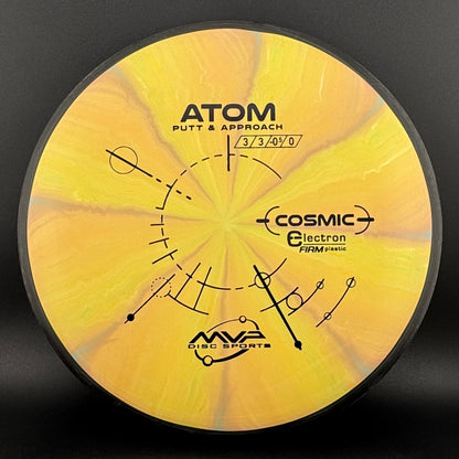 Cosmic Electron Firm Atom
