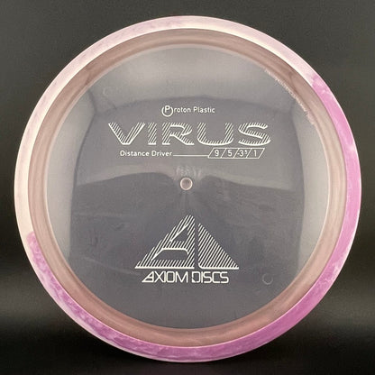 Proton Virus
