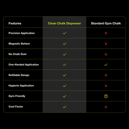 Clean Chalk Pod: Pre-filled, 40 doses-Magnetic
