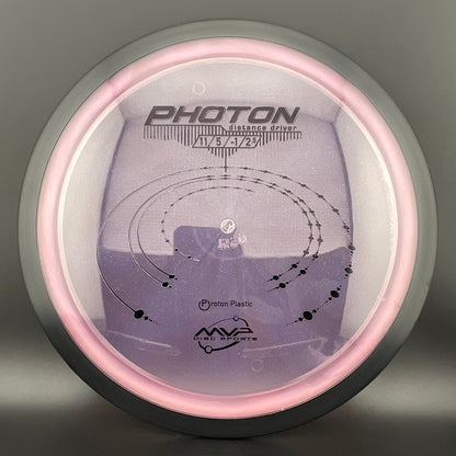 Proton Photon