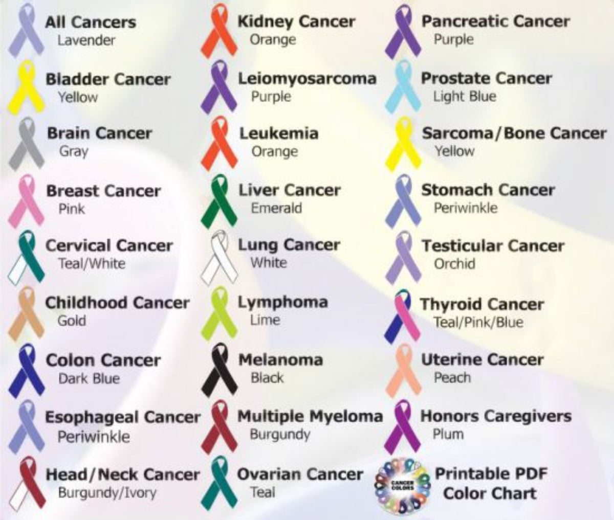 Cancer Embroidery Hats