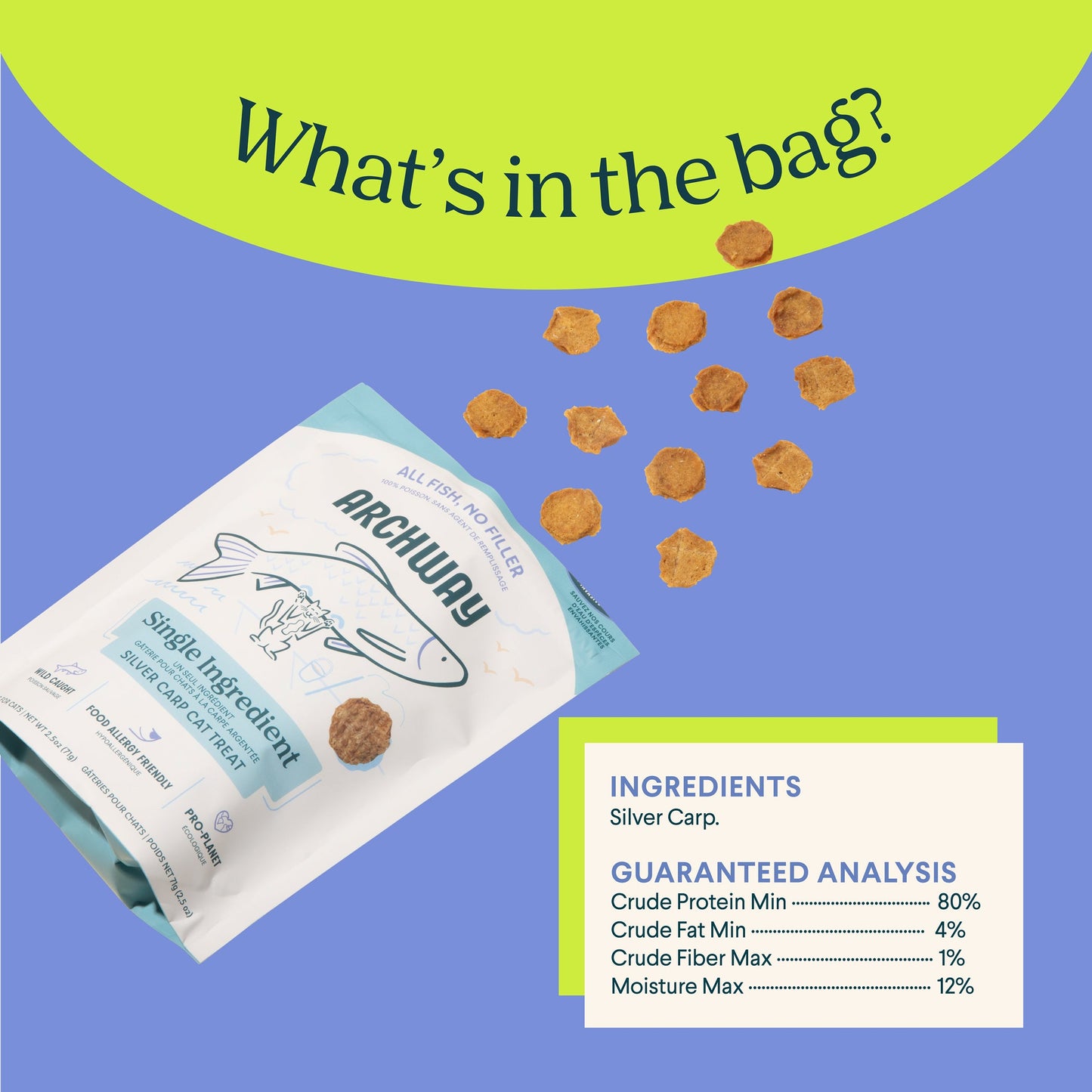 Silver Carp For Cats