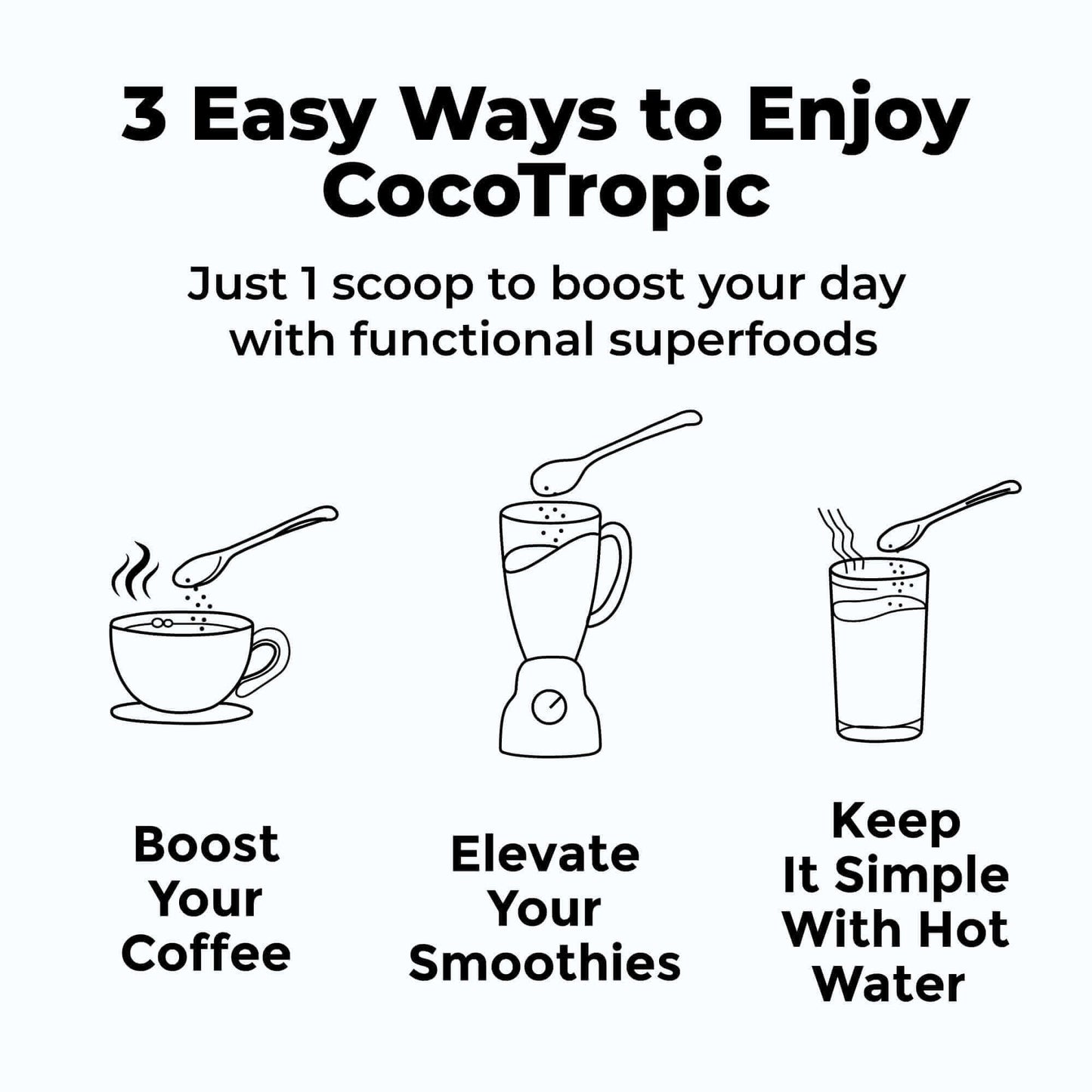 Wholesale case of 12 - CocoTropic Superfood Mix - 100% Organic