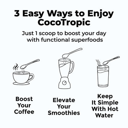 Wholesale case of 12 - CocoTropic Superfood Mix - 100% Organic