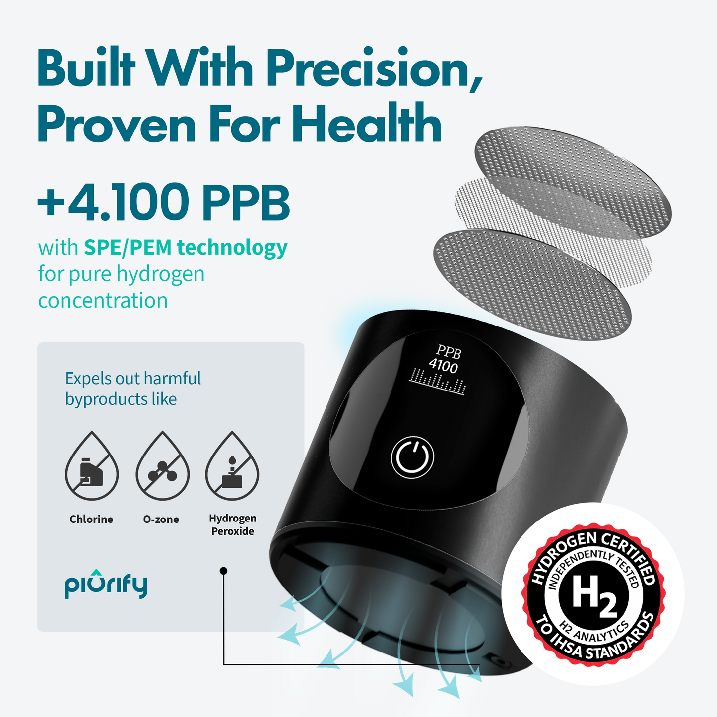 PIURIFY Hydrogenator® Hydrogen Water Bottle - Black