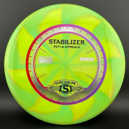 Cosmic Neutron Stabilizer
