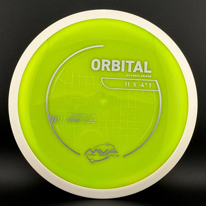 Neutron Orbital