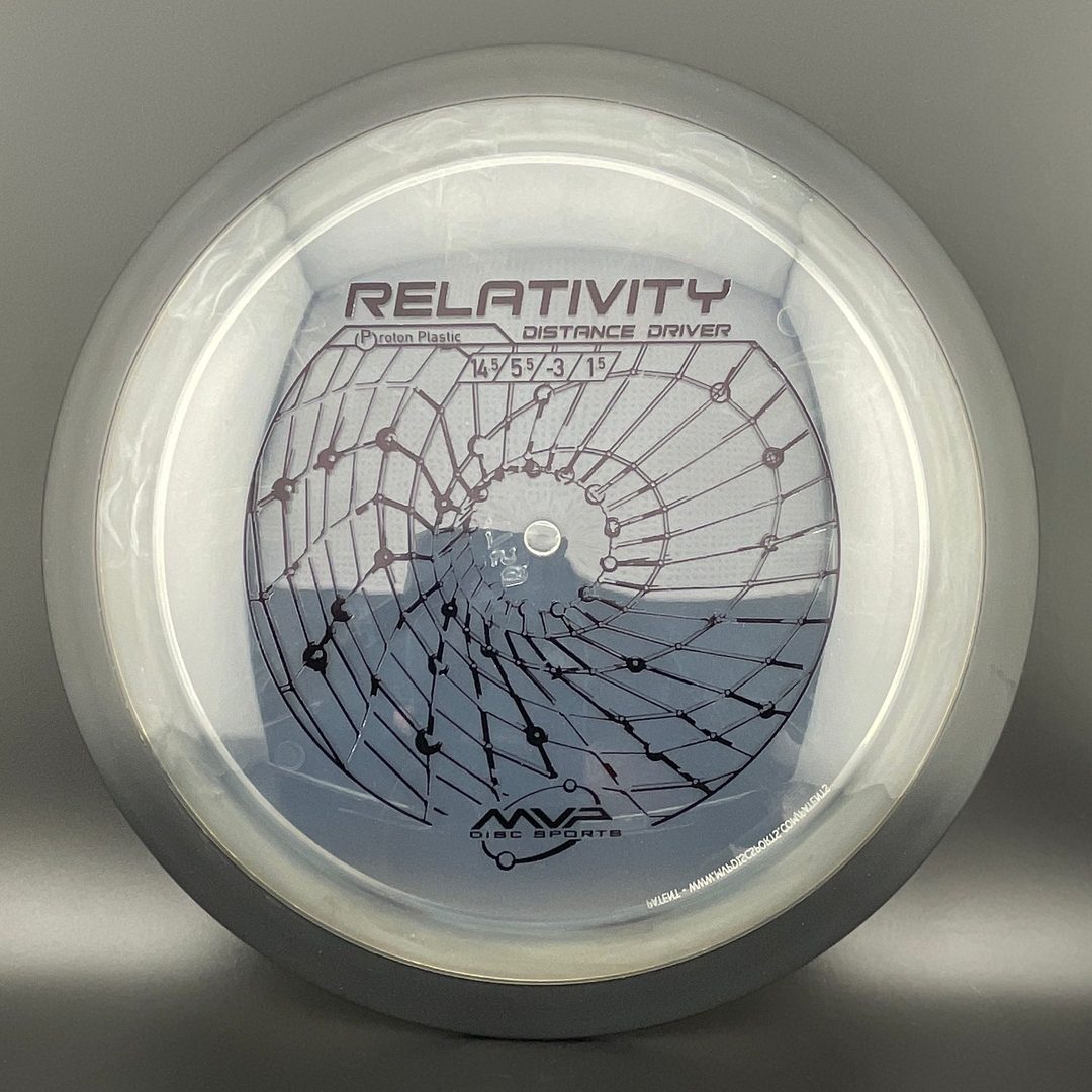 Proton Relativity