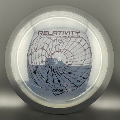 Proton Relativity