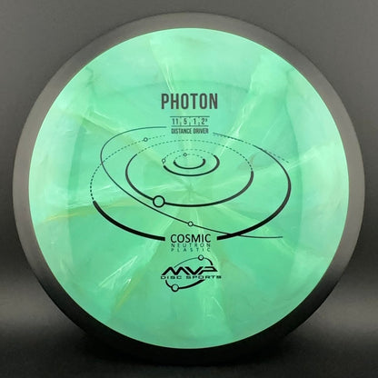 Cosmic Neutron Photon