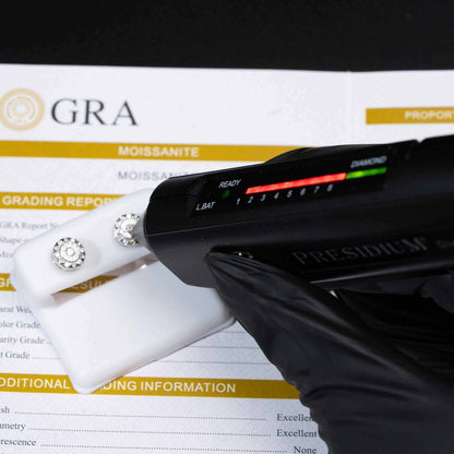 Moissanite Round Stud Earrings 925 Sterling Silver Screw Back