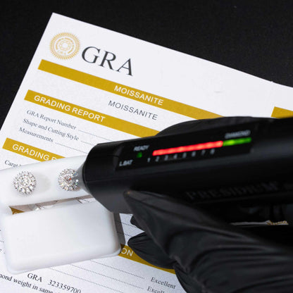 0.5ct Moissanite Round Stud Earrings 925 Sterling Silver Screw Back