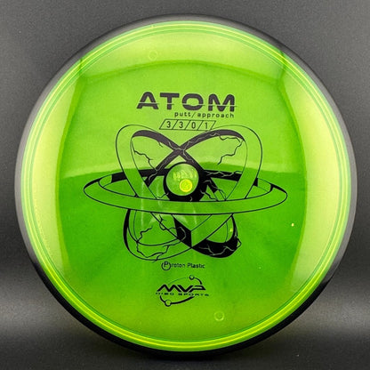 Proton Atom