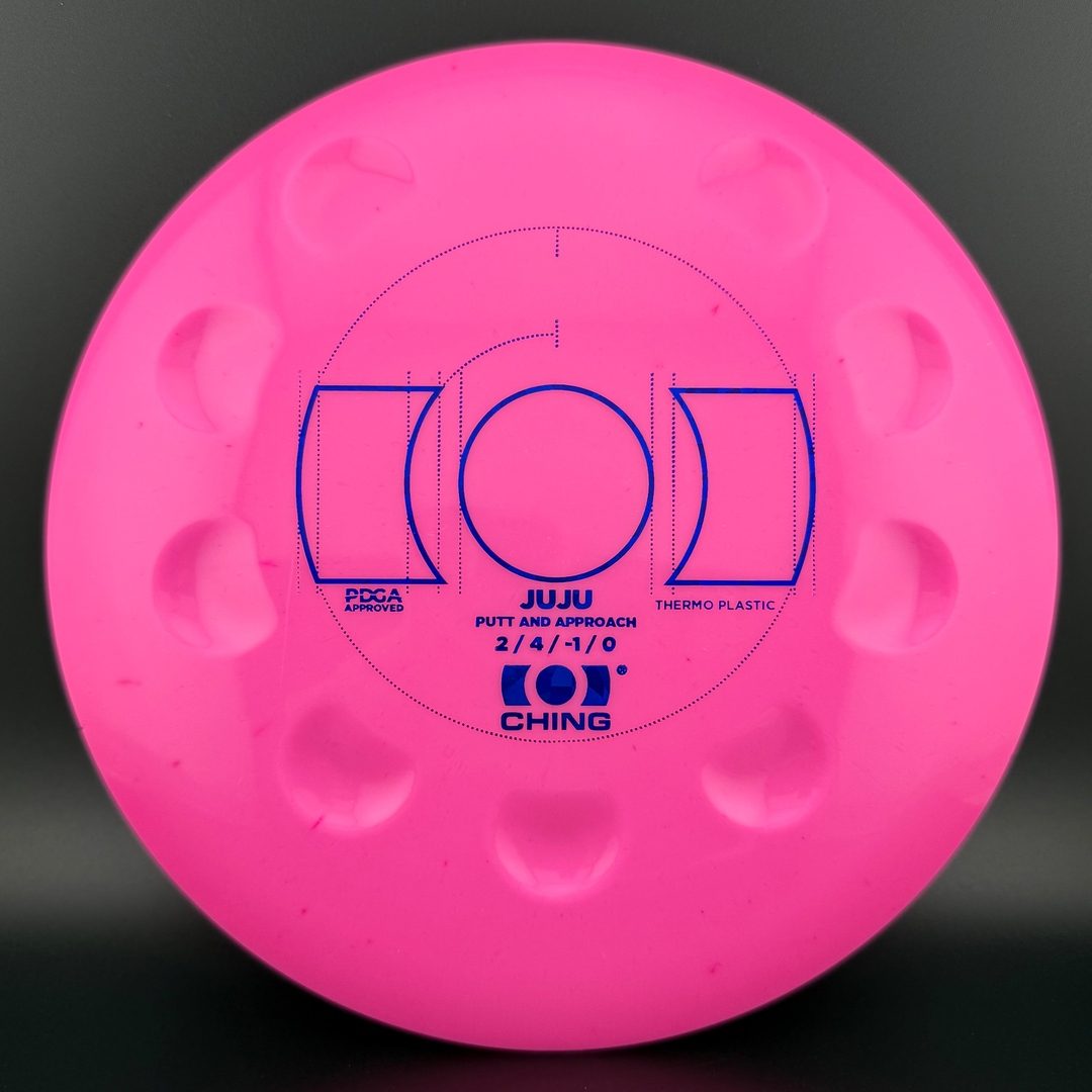 Thermo Juju