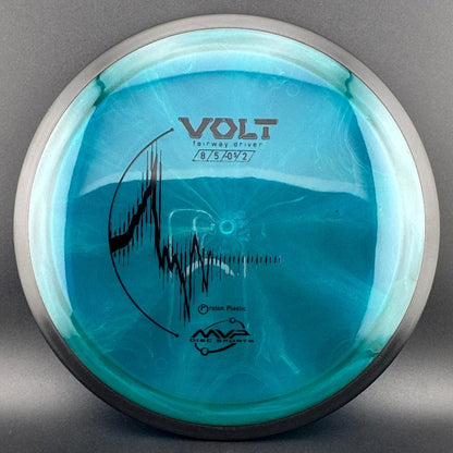 Proton Volt