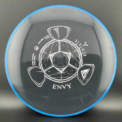 Neutron Envy