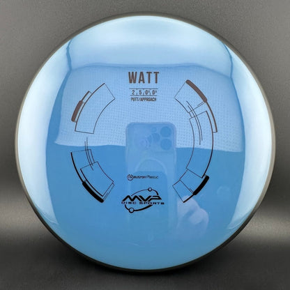 Neutron Watt