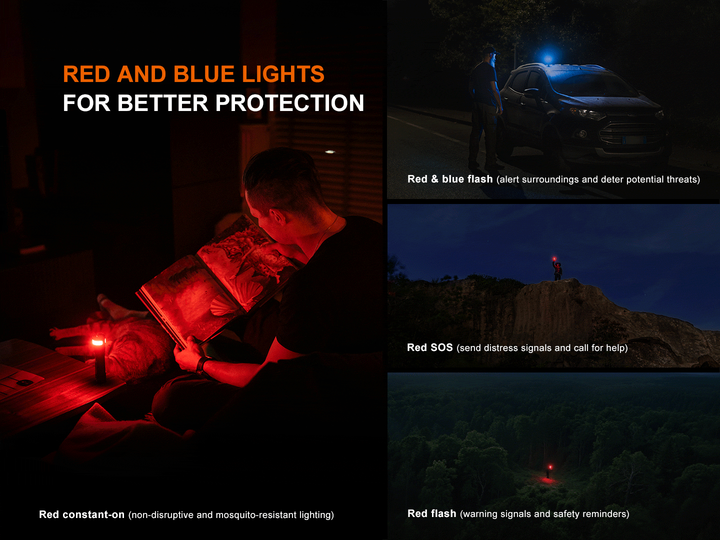 Fenix LD35R High Performance Multimode Flashlight