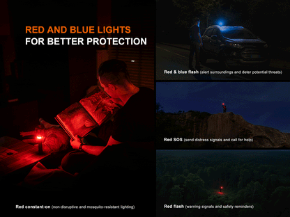 Fenix LD35R High Performance Multimode Flashlight