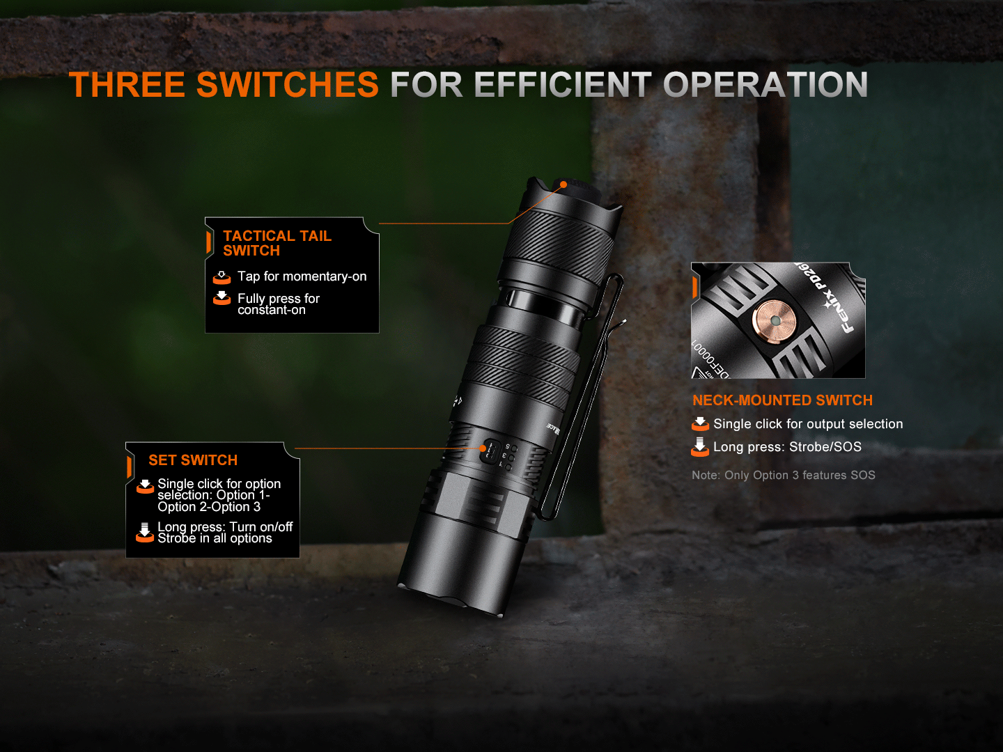 Fenix PD26R ACE Multi-Mode Compact Flashlight