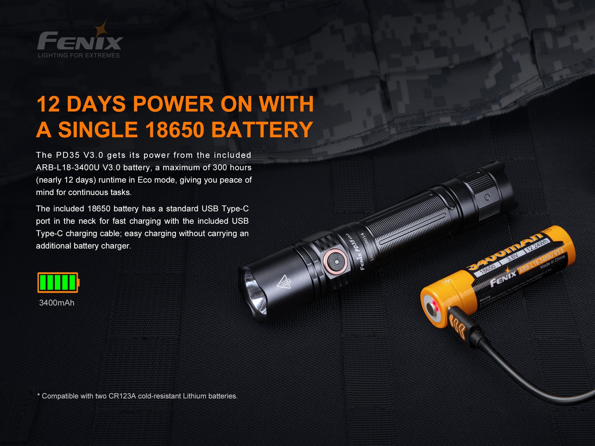 Fenix PD35 V3.0 Everyday Carry Flashlight - 1700 Lumens - Triathlete Store