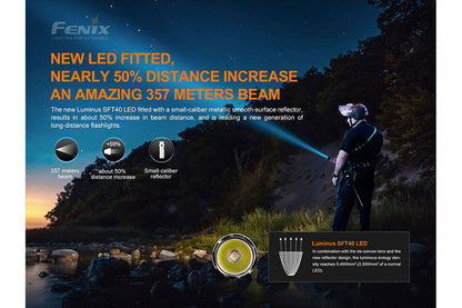 Fenix PD35 V3.0 Everyday Carry Flashlight - 1700 Lumens - Triathlete Store