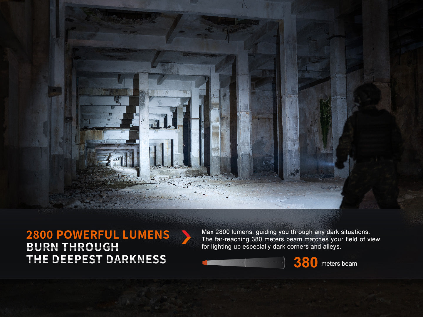 Fenix PD36R Pro 2800 Lumen Flashlight + FREE E03R V2 Keychain Light - Triathlete Store