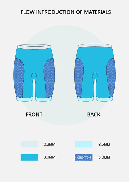 Flow Eco Neoprene Buoyancy Shorts Unisex Blue