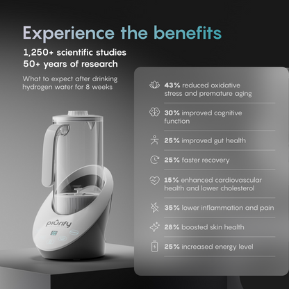 PIURIFY Water Hydrogenator® Pitcher