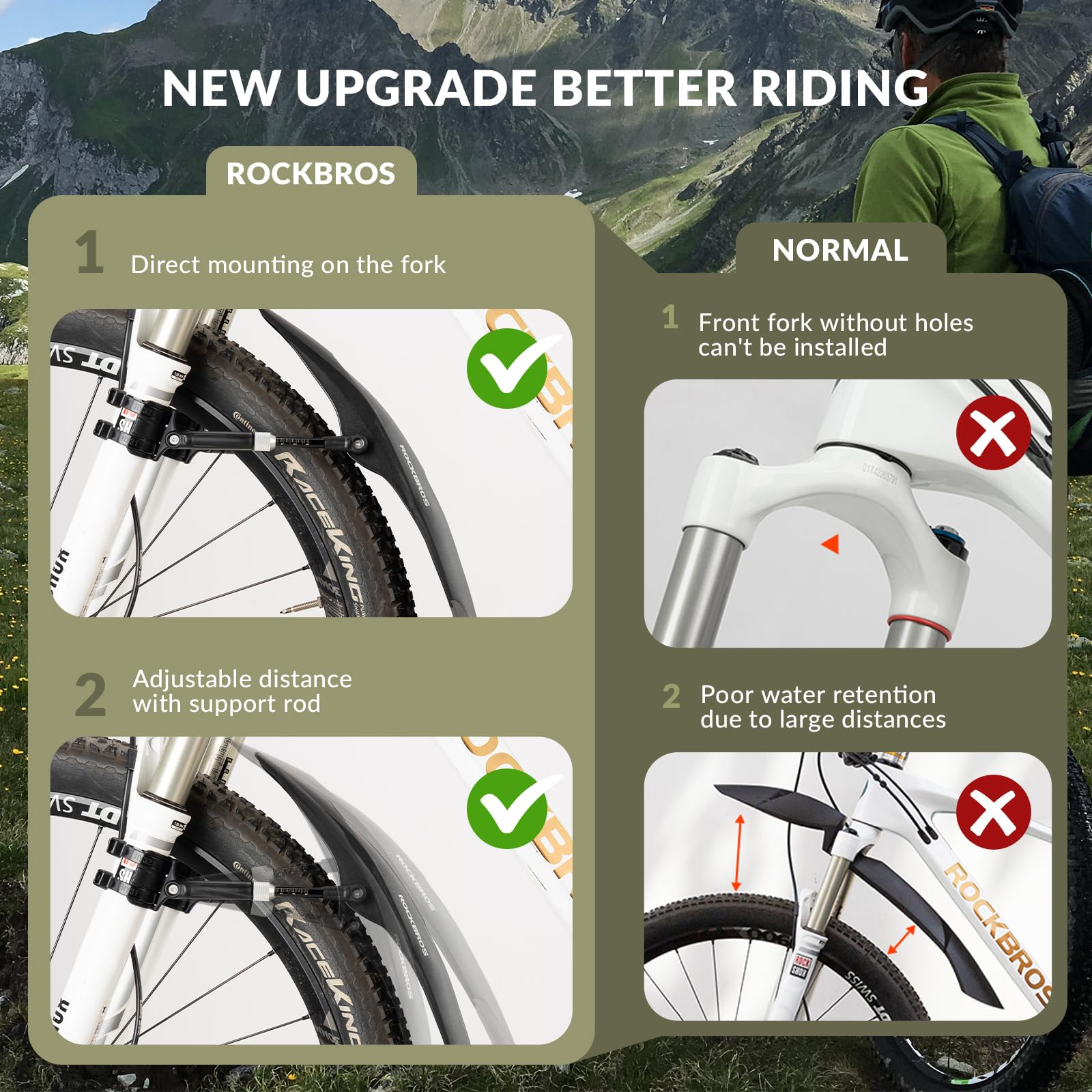 ROCKBROS Adjustable Bike Fender for 26"/27.5"/29" MTB Mud Guards - Triathlete Store