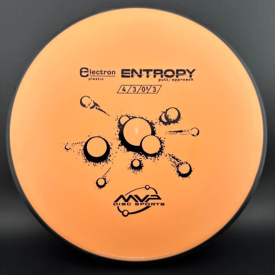 Electron Entropy - Medium