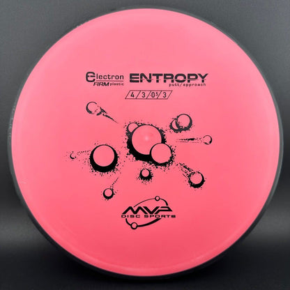 Electron Entropy - Firm