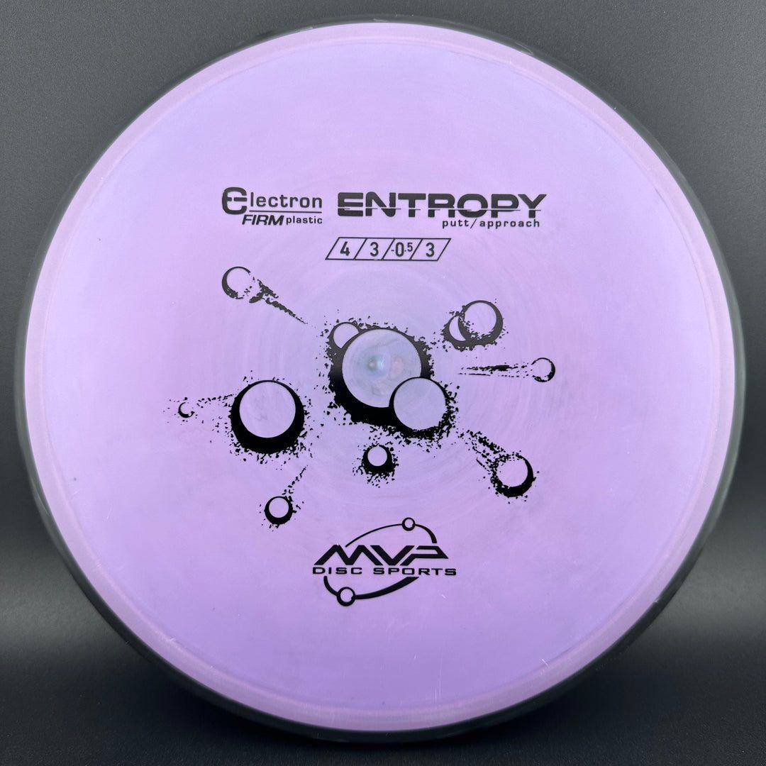 Electron Entropy - Firm