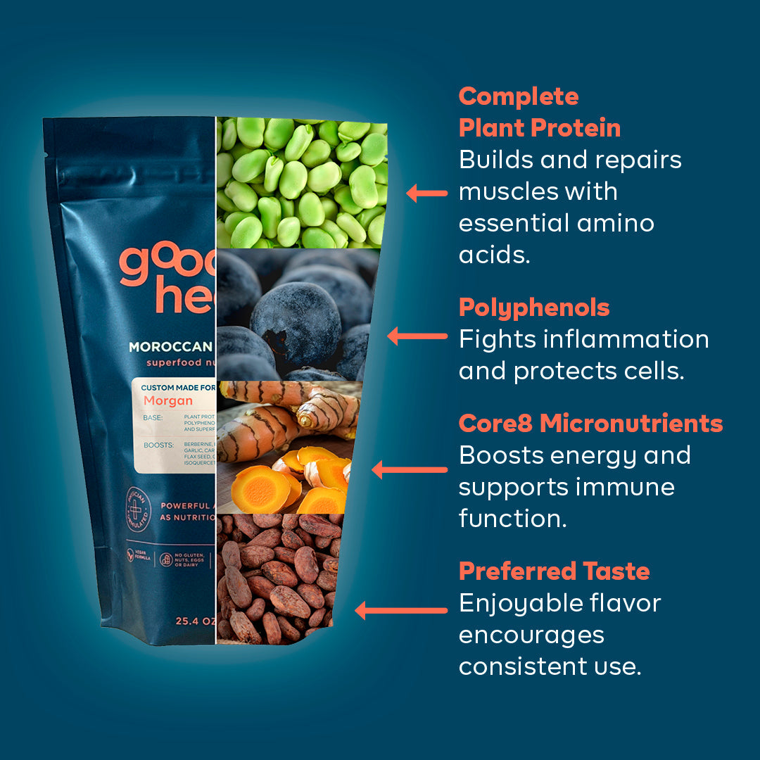 Goode Health Superfood - Single Retail
