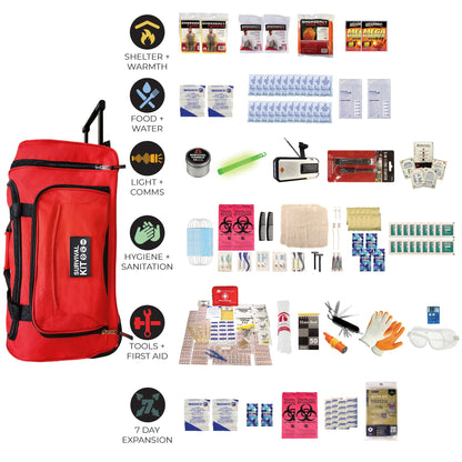 Completely Prepared Emergency Kit