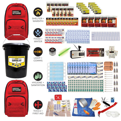 Office Emergency Kit