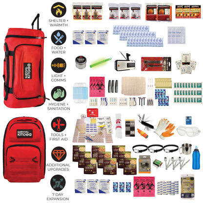 Extensively Prepared Emergency Kit