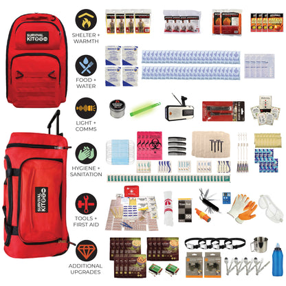 Extensively Prepared Emergency Kit