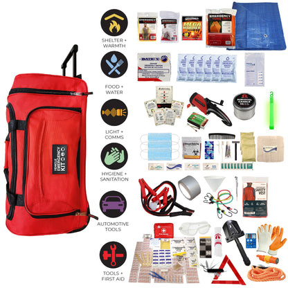 Roadside Emergency Kit